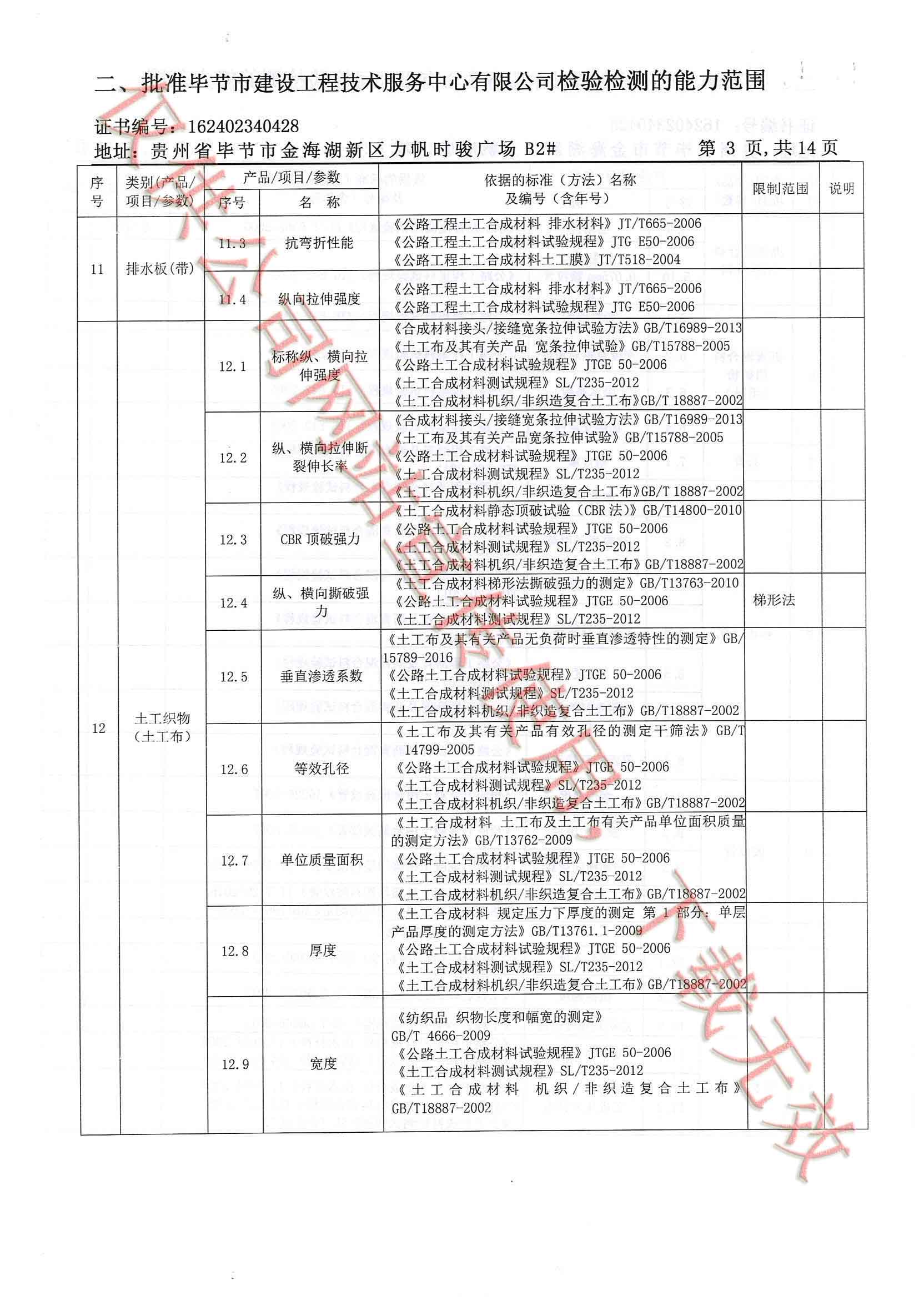 畢節(jié)市政工程檢測(cè)